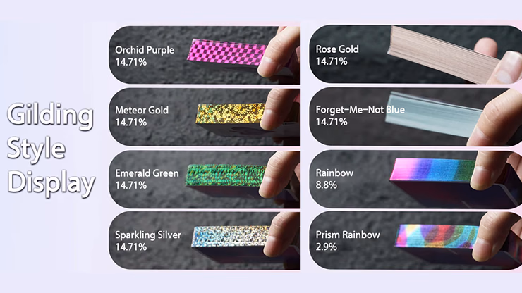 X1 Rainbow Gilding Mystery Box by YUCI - magic trick
