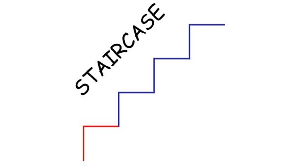 Staircase by Omkar Varhadi video DOWNLOAD - Download